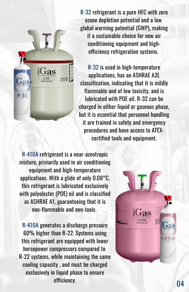 iGas-Catalog-images-6